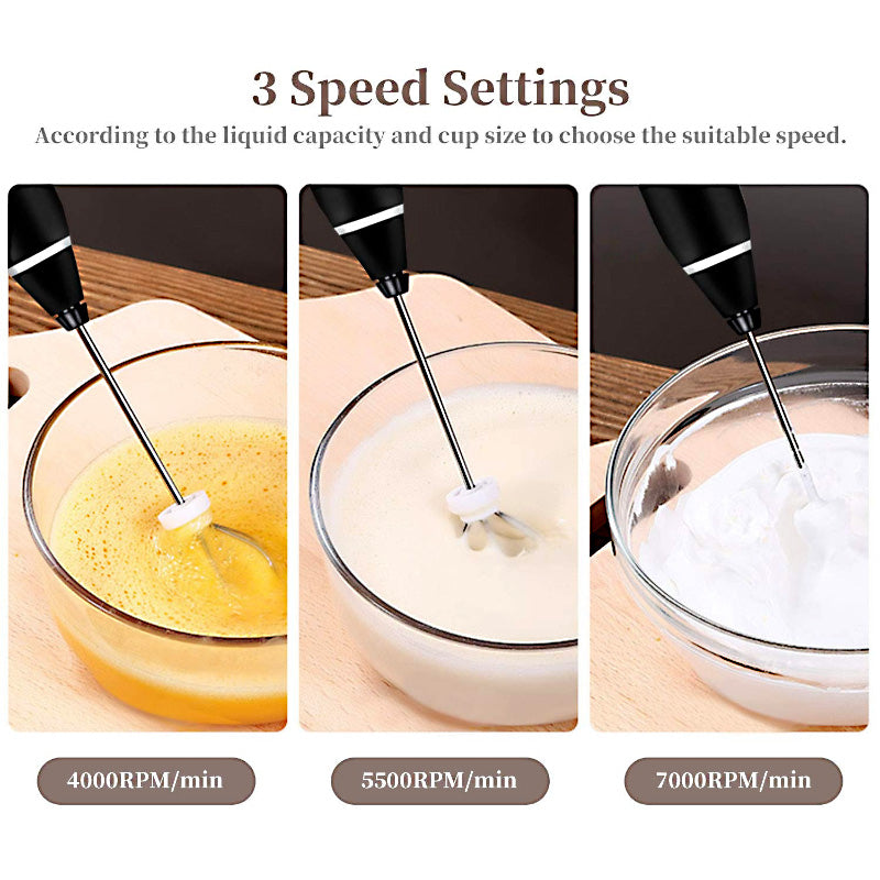Electric Milk Frother & Egg Beater – Rechargeable 3-Speed Foam Maker